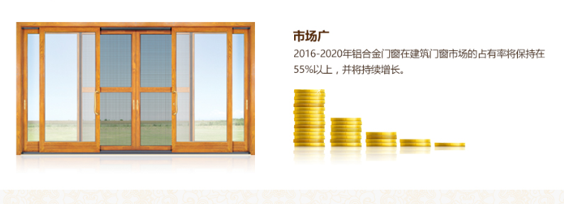 不看后悔，博森特告诉你一个致富的秘诀