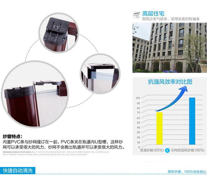 成都安纱窗