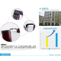 成都安纱窗