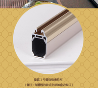 11月皇庭金门系统门窗值得加盟吗？皇庭金门系统门窗容易代理吗？