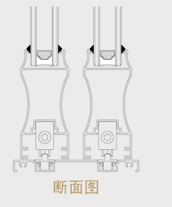 德福莱 108/160推拉门感应门系列
