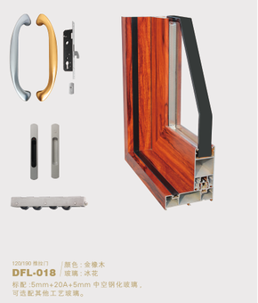 德福莱120/190推拉门(140扇）系列