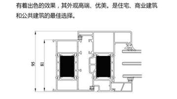优顿-81系列