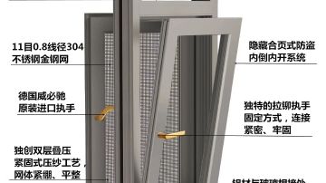 柏林晨光 K110内倒内开一体窗