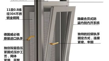 柏林晨光   K118内倒内开一体窗