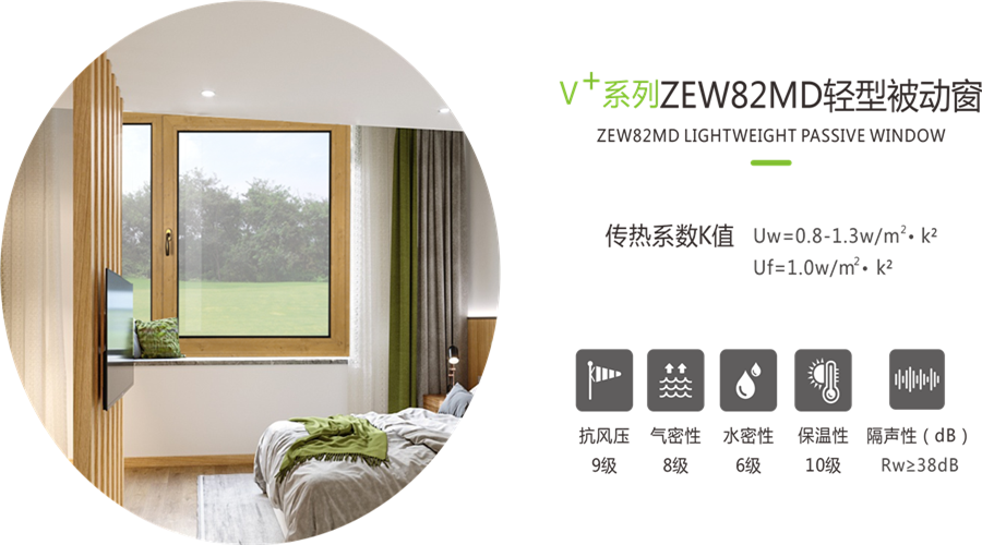 2021哪个品牌适合加盟？看看科饶恩系统门窗就知道了！