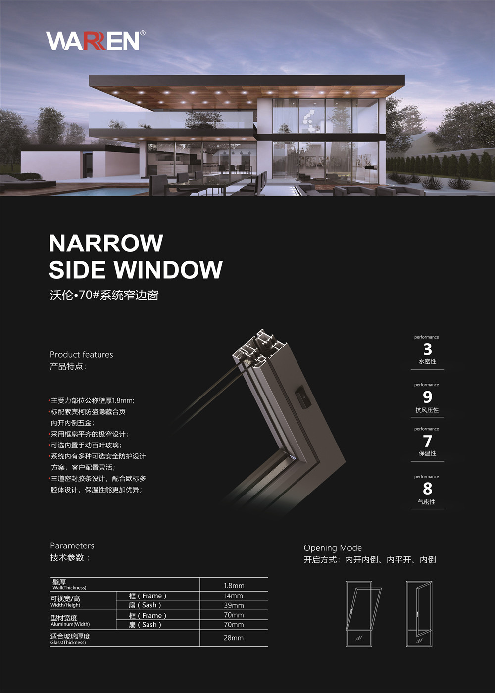 沃伦系统门窗加盟常见问题