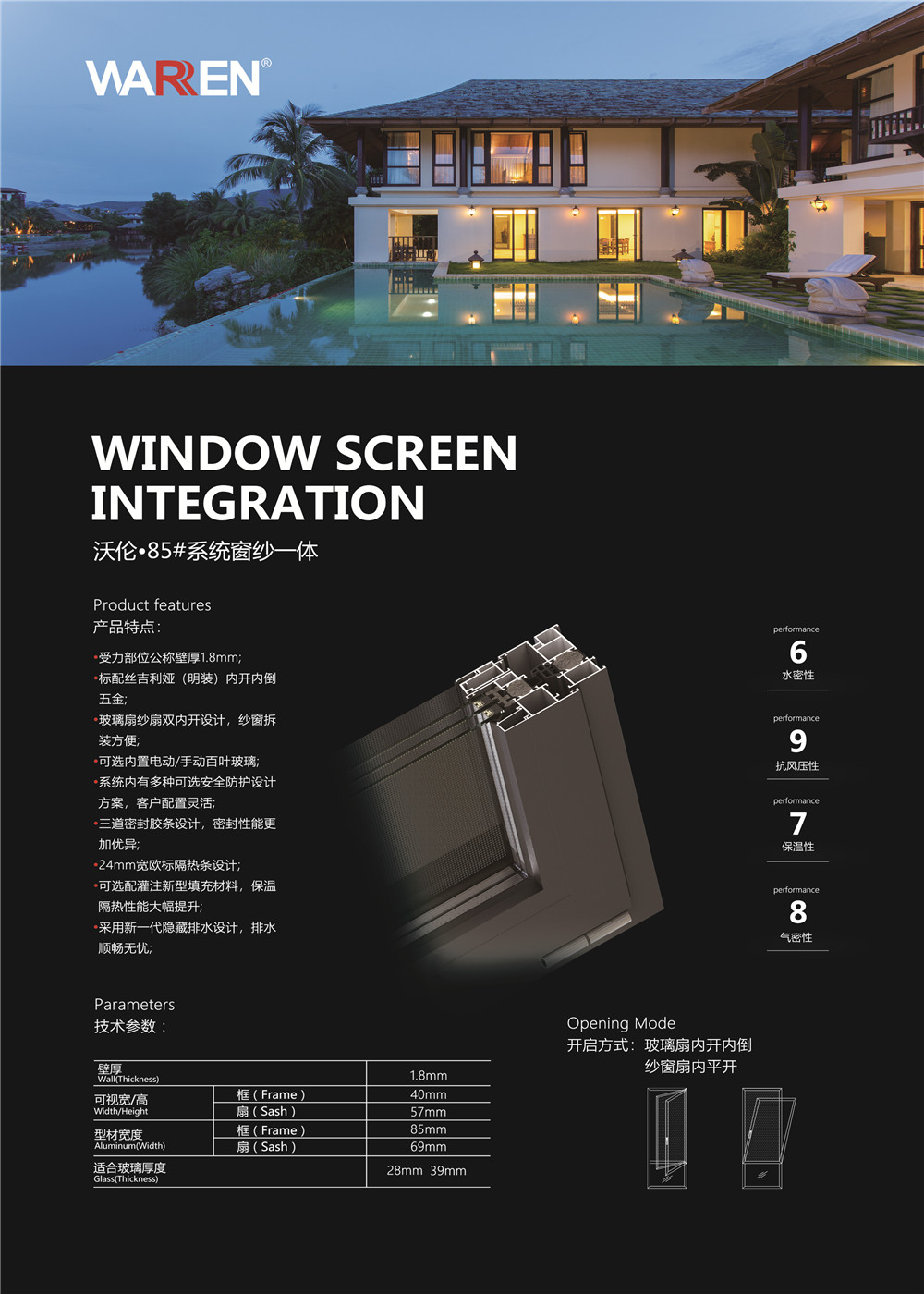 沃伦系统门窗加盟常见问题