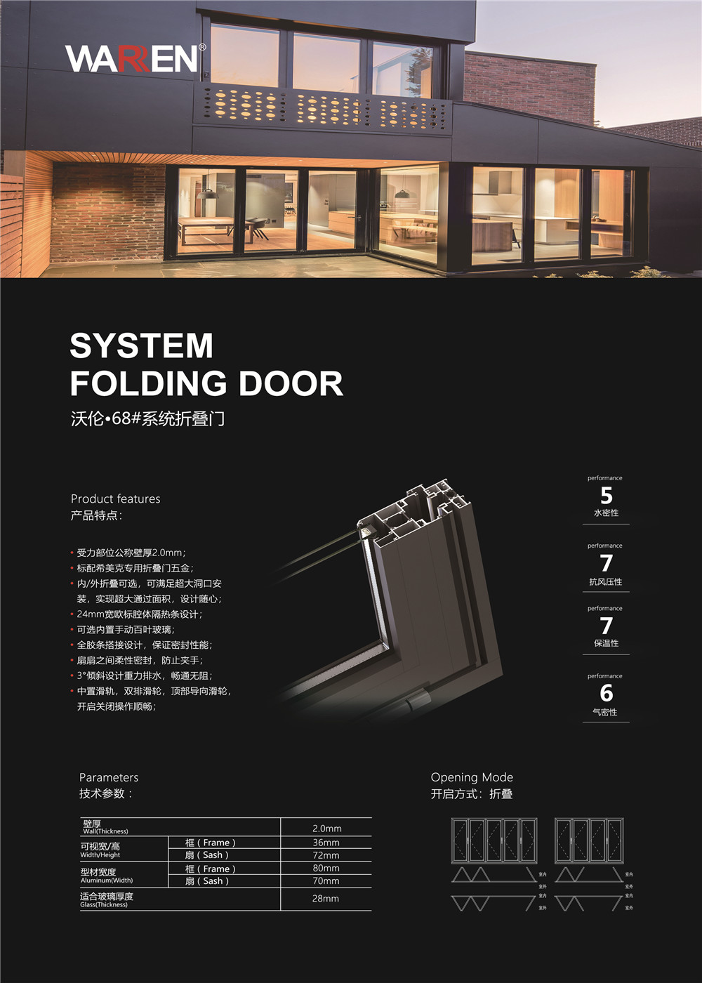沃伦系统门窗加盟常见问题