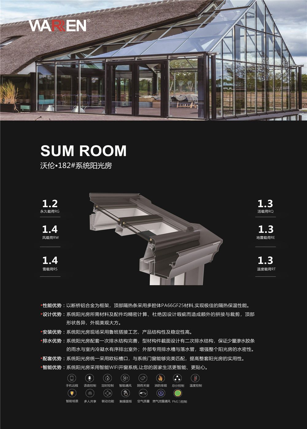 沃伦系统门窗加盟常见问题