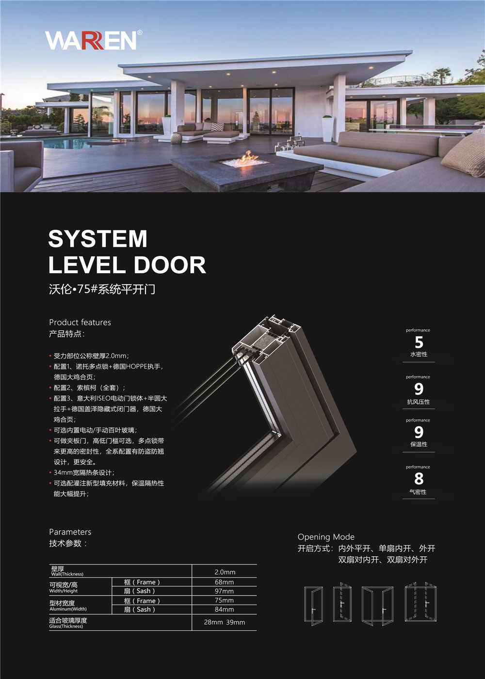 沃伦系统门窗加盟常见问题
