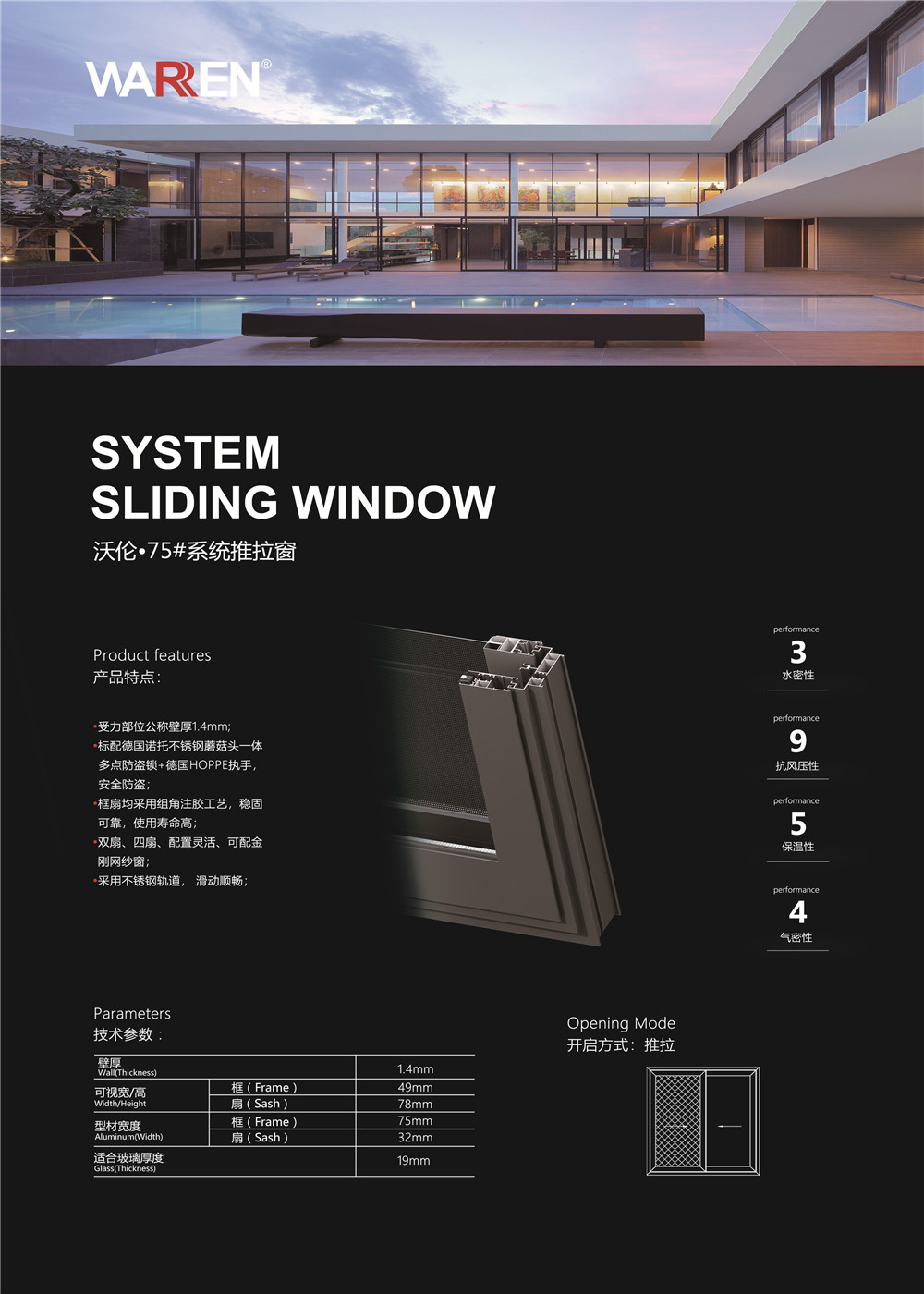 沃伦系统门窗加盟常见问题