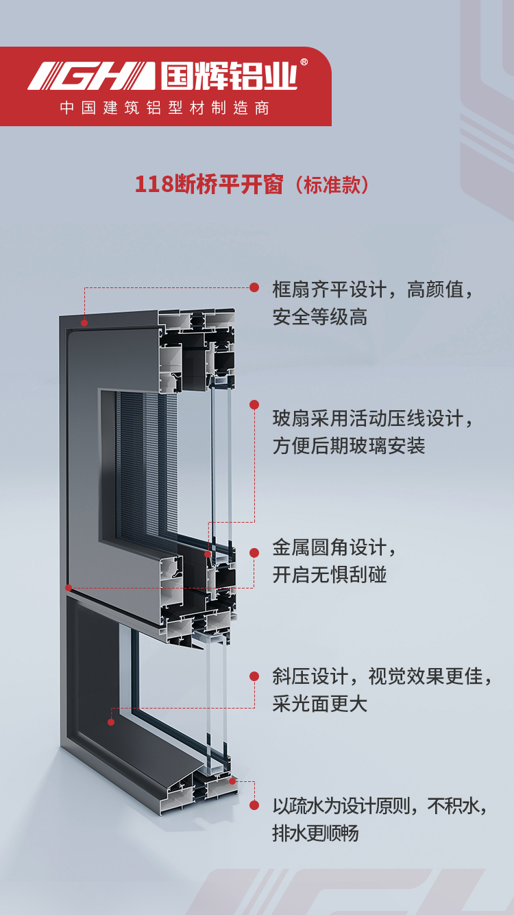 国辉门窗GH-118断桥平开窗