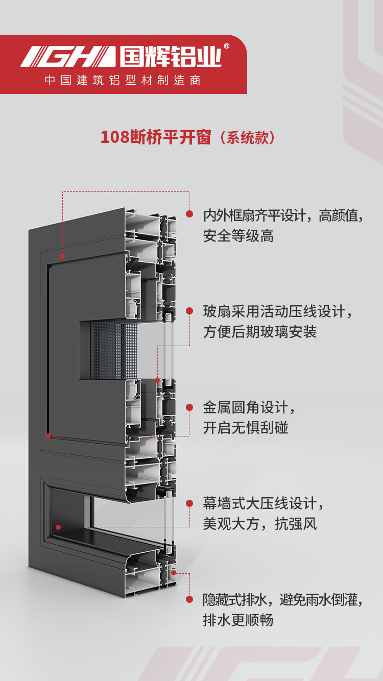 国辉门窗GH-108断桥平开窗