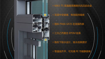 GF108断桥窗纱一体