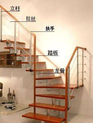 楼梯