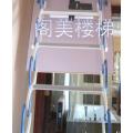 阁楼楼梯