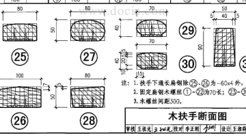 扶手，小区扶手，木扶手面