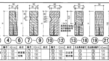扶手，小区扶手，木扶手面