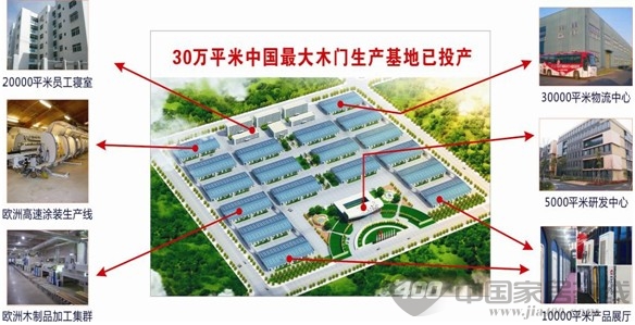 5亿投资 赛斯木业登世界木工制造之巅