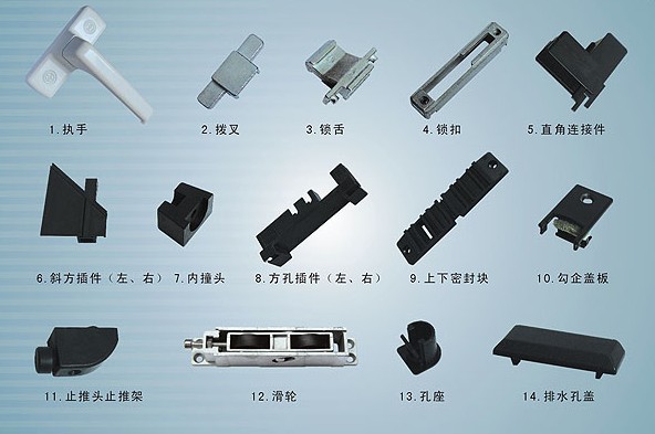 推拉系列