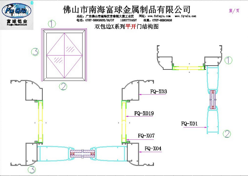 开平门系列