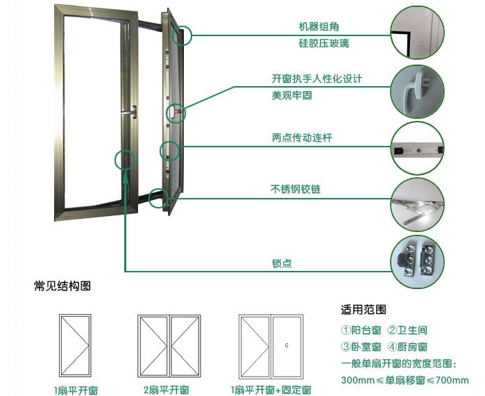 吉安门窗公司那家强/门窗厂家