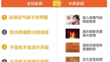 为什么选择武汉林莱全铝家居.橱柜