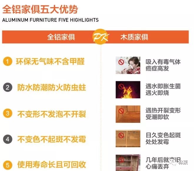 大武汉进入新时代，迅速崛起的林莱全铝家居.橱柜