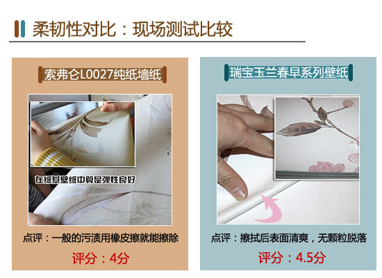 高端VS高端 索弗仑墙纸与瑞宝墙纸对比评测 高端VS高端 索弗仑墙纸与瑞宝墙纸对比评测