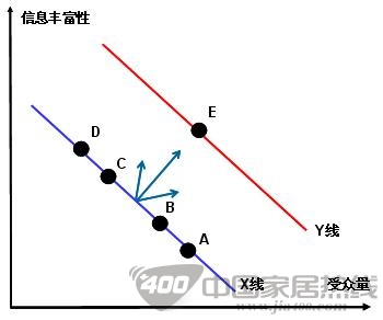 墙纸