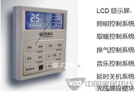 智能集成吊顶的智能化时代 智能集成吊顶的智能化时代