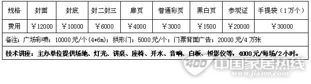 2013第六届中国（济南）国际墙纸布艺、家居软装饰展览会