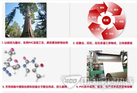 纸尚美学 小王子的玫瑰 系列：营造更动人的家居