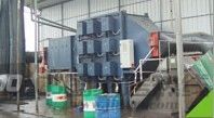 PVC人造革油烟净化回收