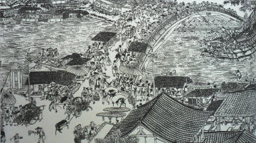 中国印象