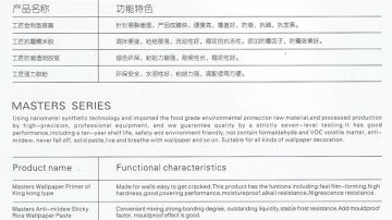科为壁纸辅料-工匠系列产品