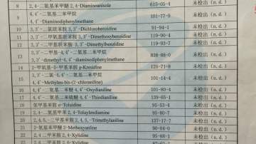 锦绣天下墙布检测报告