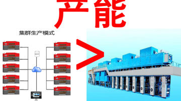 全能墙纸定制机