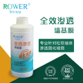 罗尔-全效渗透墙基膜