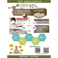 进口墙饰诚招代理，超流行的室内装修材料，发展潜力难以估量