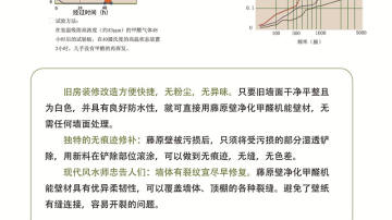 日本进口新型墙饰鹤壁代理(日本藤原壁墙衣）国外老品牌高端实用