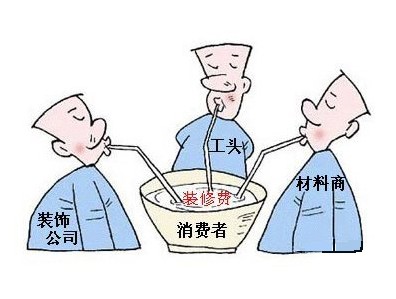 软装行业“潜规则” 你被“潜”了吗