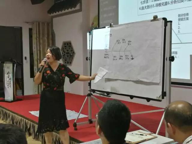 如鱼得水·商学院首届店长特训营完美落幕，11日精彩再续