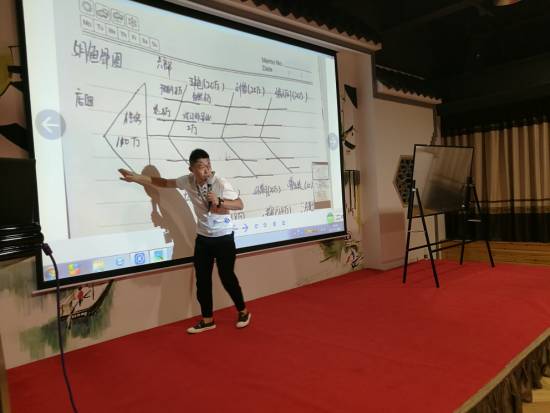 如鱼得水·商学院首届店长特训营完美落幕，11日精彩再续