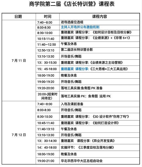 如鱼得水·商学院首届店长特训营完美落幕，11日精彩再续