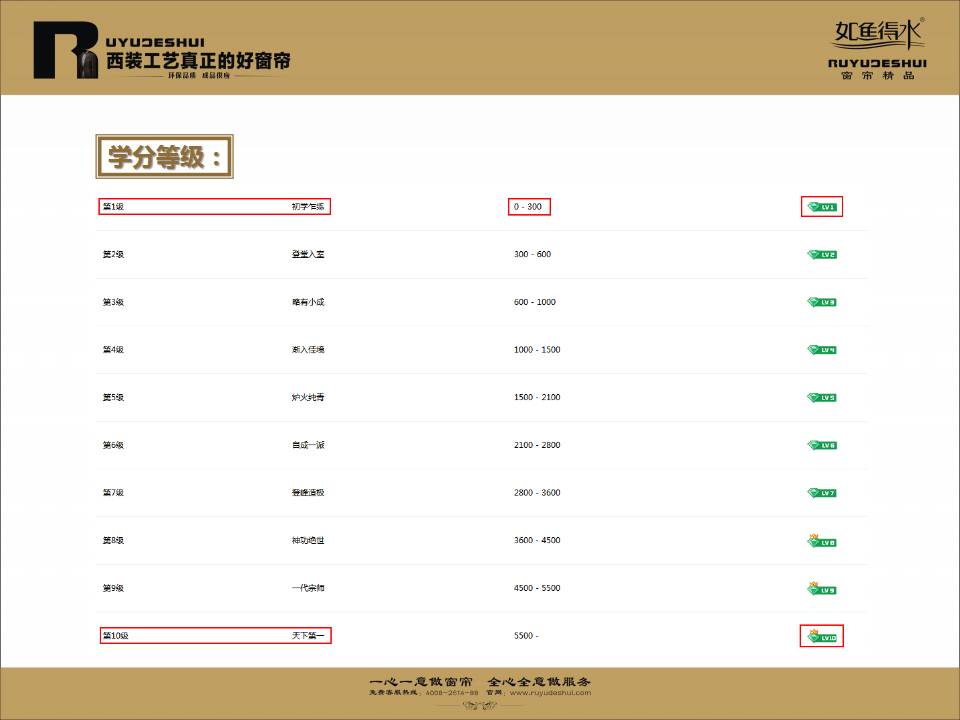 【微课堂】移动商学院正式上线,恭候签单开挂的人生 【微课堂】移动商学院正式上线,恭候签单开挂的人生
