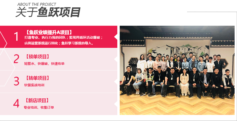 鱼跃项目强力赋能终端零售与运营
