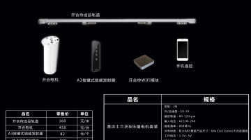 美涂士兰芝窗帘&乐屋电机套装