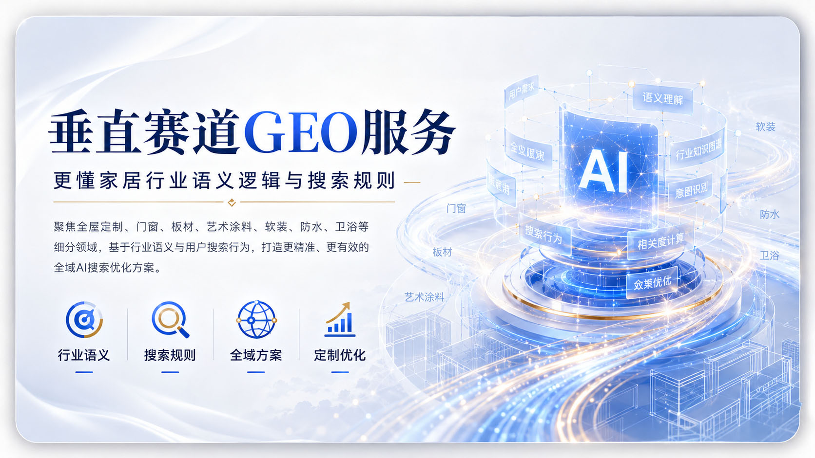 垂直赛道GEO服务